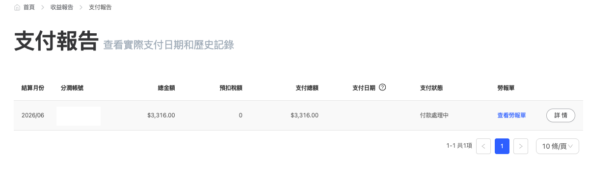 2026/06 支付報告，支付總額 3316 元